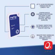Temperature Logger "LogTag" Model: TRIX-16